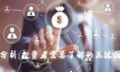 加密货币风险分析：投资