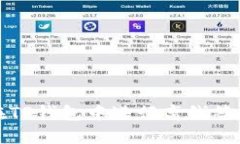如何在TP钱包中进行离线签名操作