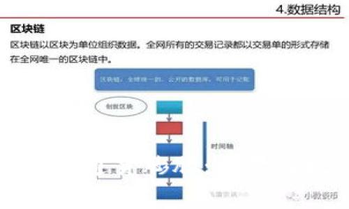 加密货币与通货膨胀：前景与挑战分析