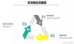 富达能源：未来加密货币
