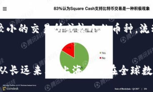 思考一个推广并且便于用户查看的优秀

全面解析：上海加密数字货币交流的现状与未来

相关的关键词

上海, 加密货币, 数字货币交流, 区块链/guanjianci

内容介绍

随着全球数字经济的崛起，加密数字货币的交流和流通日益成为关注的热点，而中国的上海更是这场浪潮中的重要城市之一。无论是区块链技术的创新，还是加密货币的交易和交流，上海都扮演着极其重要的角色。本文将对上海的加密数字货币交流进行全面解析，包括现状、发展趋势、政策影响以及未来展望等方面。

首先，我们将探讨上海加密数字货币交流的现状。作为中国最大的金融中心，上海汇聚了大量的区块链技术企业和加密货币交易平台。根据数据显示，上海的加密货币交易量在全国范围内占据相当比例。同时，上海的数字货币交易所如火如荼，这些平台的出现不仅满足了市场的需求，也为投资者提供了便捷的交易环境。

接下来的部分将介绍政策的影响。近年来，上海市政府积极推动区块链技术的应用，相关的政策和法规，以促进数字货币市场的健康发展。尽管国家的政策相对严格，但上海通过地方政府的引导，试图探索合规的数字货币交易和使用模式。我们将分析这些政策背后的逻辑，以及对市场的潜在影响。

随后，我们将关注上海加密数字货币交流的未来发展。随着技术的进步和市场的成熟，预计上海的加密货币市场将迎来更大的机遇。但与此同时，也不可忽视市场的风险和挑战。在这部分，我们将讨论未来可能遇到的技术安全问题、市场波动风险以及政策环境的变化。

最后，我们将结合以上讨论，展望上海在加密数字货币交流方面的未来路径，探讨其在全球数字金融体系中的定位和作用。

相关问题探讨

问题一：上海的加密数字货币交流平台有哪些？它们的优势和劣势是什么？
在上海，众多的加密数字货币交流平台涌现，这些平台为投资者提供了丰富的交易选择。代表性的交易所包括火币网、币安、OKEx等。这些平台各有其独特的优势和劣势。

首先，以火币网为例，它成立较早，用户基数大，交易量可观，允许多种资产交易。此外，火币网的用户界面友好，为新手投资者提供了便利。然而，因其用户量庞大，平台的技术安全性和交易延迟问题时有发生。

再以币安为例，币安是目前全球交易量最大的数字货币交易所。其平台支持的交易对丰富，用户还可以通过参与其推出的各种活动来获利。然而，币安的合规风险较高，且在国内受到了一定的政策压力。

最后，OKEx虽然在市场上相对较晚进入，但凭借其创新的衍生品交易和用户友好的服务，迅速获得了一定的市场份额。但它的安全事件也引发了用户的忧虑。

问题二：上海加密数字货币市场的政策环境如何？
上海的加密数字货币市场在政策环境方面是一个复杂的景象。虽然中国政府对加密货币交易持谨慎态度，尤其是在ICO和交易所方面采取了严格的监管措施，但上海市在区块链技术的推广上却表现出相对开放的态度。

上海市政府已意识到区块链技术在金融领域的潜力，因此在地区经济政策中，积极鼓励区块链技术的相关应用和实验。这包括对区块链初创企业的资金支持、税收减免及创业孵化器政策等。这为加密货币市场的发展创造了一定的空间。

然而，政策的双重性也构成了市场的不确定性，投资者在操作时需要对此保持警惕。例如，2017年，中央政府对ICO活动进行全面打击，导致大量企业退出市场，这对整个行业的信心造成了冲击。

问题三：如何看待上海加密数字货币未来的发展趋势？
上海加密数字货币未来的发展趋势值得关注。从国际视角来看，随着全球金融市场对数字货币的接受度不断提高，上海作为金融中心的优势将愈发明显。另外，伴随区块链技术的日益成熟，数字货币的应用场景将不断扩大，为市场提供新的增长点。

此外，预计未来将有更多的企业在上海成立，参与到加密货币和区块链相关的业务中。特别是在金融服务、供应链管理和资产管理等领域，这将推动数字货币的多元化应用。

然而，市场的快速发展也伴随着风险，特别是在安全性和监管层面。因此，建立一个良好的市场生态、提升风险管理能力将成为上海加密数字货币未来发展不可或缺的组成部分。

问题四：投资加密数字货币有哪些风险？如何有效防范？
加密数字货币的投资风险主要包括市场波动性、技术安全性、政策风险以及流动性风险等。首先，加密货币市场本身就具有强烈的波动性，价格往往在短时间内发生剧烈波动，投资者需要具备相应的心理承受能力。

其次，技术安全性是另一个不可忽视的风险因素。由于大多数交易和资产存储都基于数字技术，黑客攻击、交易所倒闭等情况屡见不鲜，导致投资者资金损失。因此，选择可信赖的交易平台、使用硬件钱包等安全措施尤为重要。

此外，政策风险也在不断增加。投资者需保持对政策变化的敏感，及时调整投资策略以应对新的监管要求。最后，流动性风险也不容忽视，尤其是较小的交易所或较小的币种，流动性不足可能导致投资者难以兑现其资产。

总结
总的来看，上海的加密数字货币交流在政策支持和市场需求的推动下，正朝着更加专业化和多元化的方向发展。尽管面临着诸多风险和挑战，但从长远来看，上海有望在全球数字货币领域中占据一席之地。
