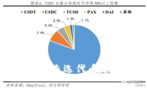 如何解决TP钱包自选代币添加失败的问题