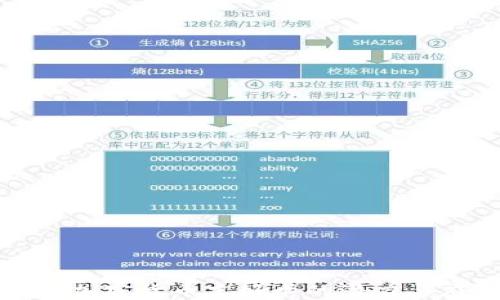 
探索加密货币友好卡的潜力与应用