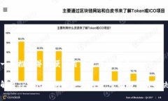 思考一个推广并且便于用户查看的优秀如何解决