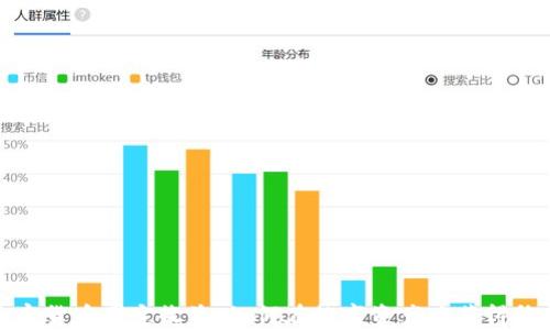 
探索加密货币固定收益：如何在数字资产中获得稳定收益