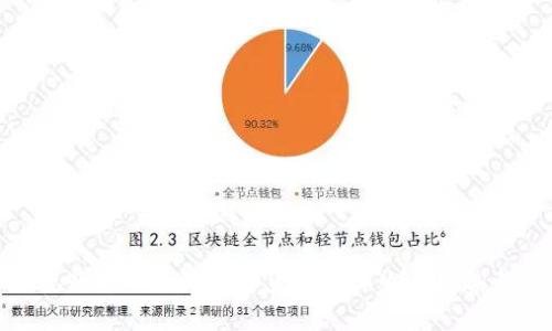 全球视野下的国际加密货币媒体发展趋势与影响