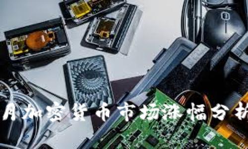 : 2023年9月加密货币市场涨幅分析与未来展望