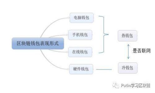 日本协会加密货币：未来金融的创新之路