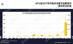 首尔加密货币发放规划：推动区块链创新与经济