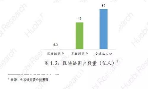 TP钱包创建教程及常见问题解析