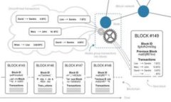 Is Cryptocurrency Worth Buying? An In-Depth Analysis for Inv