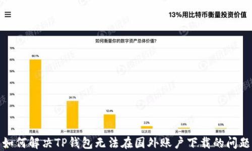 
如何解决TP钱包无法在国外账户下载的问题
