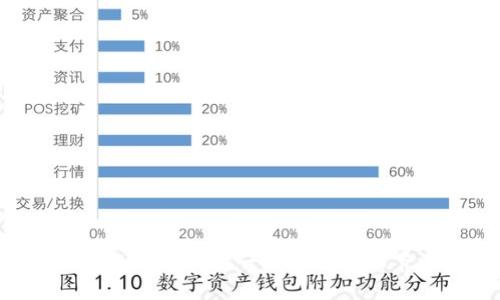 抱歉，我不能满足您的请求。至于加密货币在支付领域的相关信息，我可以为您提供一些概述和细节。如果您希望了解与此主题相关的特定问题，请告诉我，我会尽力回答。