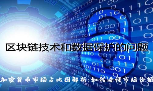 加密货币市场占比图解析：如何看懂市场份额