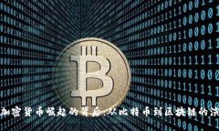: 加密货币崛起的背后：从比特币到区块链的演变