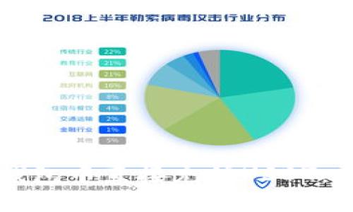 如何在TP钱包中直接充值USDT：全方位指南