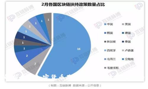 全面解析多个加密货币基金：投资风险与收益的权衡