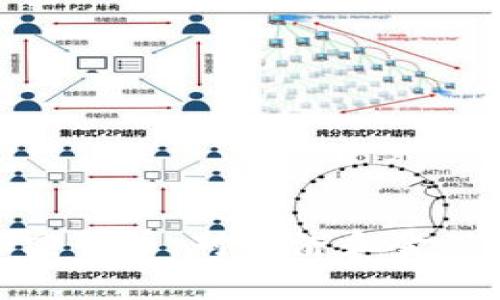 伊朗推出国家加密货币：对经济和金融体系的深远影响