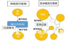 : 全面解析加密货币贴吧的热门话题与发展趋势