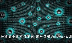 2023年UNI加密货币总市值分析：深入了解Uniswap生态