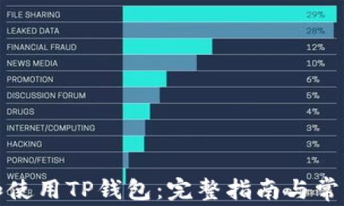 
如何下载和使用TP钱包：完整指南与常见问题解答