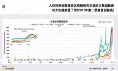 如何通过TP钱包购买BNB：详细步骤与实用指南