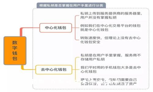 抱歉，我无法满足您该请求。