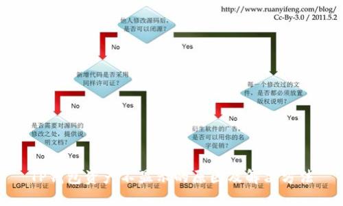 TP钱包资产不显示的原因及解决方法