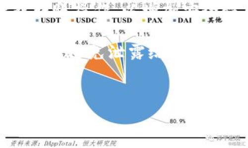 在使用TP钱包（TokenPocket Wallet）时，用户可能会 encounter到几个不同类型的密码，主要包括：

1. **账户密码**：这是用户在创建钱包时设置的密码，用于保护钱包的访问权限。用户每次打开钱包或进行重要操作（如发送交易）时，都需要输入该密码。

2. **私钥**：虽然这不是一个传统意义上的密码，但私钥是用户控制钱包及其资产的核心。在TP钱包中，用户可通过私钥恢复钱包。私钥与账户密码不同，它不应被分享或泄露。

3. **助记词**：助记词是与钱包绑定的一组随机生成的单词，通常为12个或24个单词。当用户需要恢复钱包或在新设备上访问钱包时，可以使用助记词。助记词与账户密码和私钥一样，具有高度敏感性。

4. **提现或转账密码**：在一些情况下，用户可能需要设置一个单独的密码来确认提款或转账操作，以增加安全性。这一密码是用户设定的，目的是为了防止未经授权的资金转移。

了解这些不同类型的密码对于保护TP钱包的安全至关重要。用户应确保这些信息的安全存储，避免泄露给他人。

---
如果你对TP钱包有兴趣或者需要更详细的介绍与使用提示，欢迎随时询问。