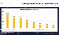 加密货币与阿里巴巴：未来数字经济的创新变革