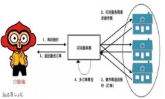 xs:title加密货币小常识大全：新手必读、投资指南